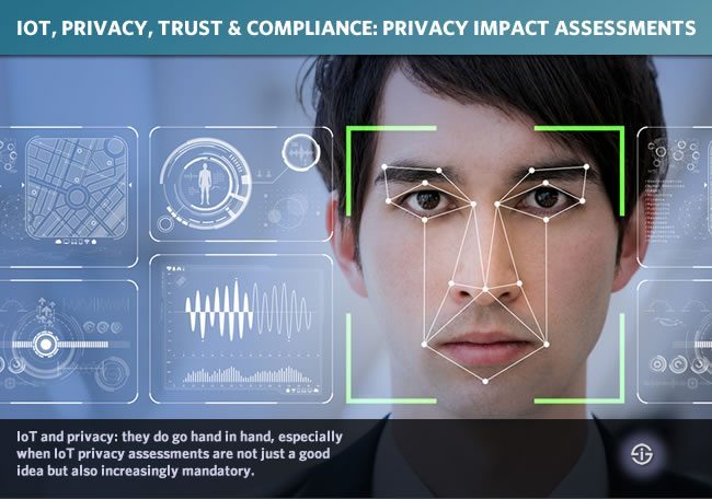 IoT privacy trust and compliance - IoT privacy assessments