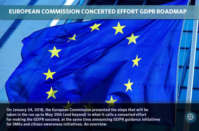 European Commission concerted effort GDPR roadmap with GDPR guidance initiatives