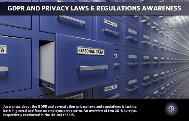 GDPR and privacy laws and regulations awareness research 2018