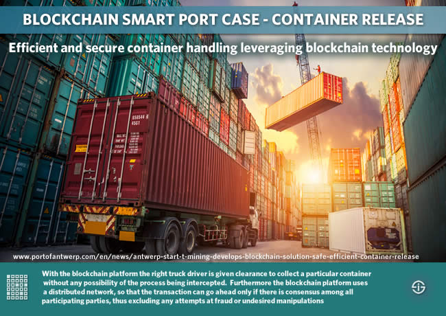 Blockchain smart port case port of Antwerp - container release - efficient and secure container handling leveraging blockchain technology
