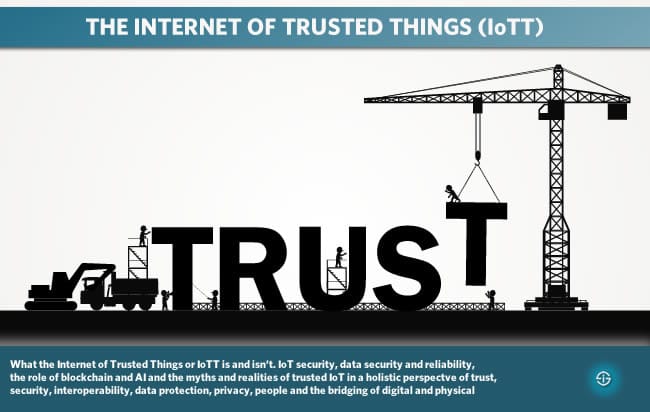 Internet of Trusted Things IoTT