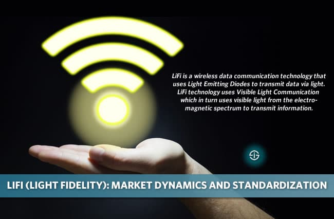 LiFi Li-Fi Light Fidelity LED Visible Light Communication market and standardization