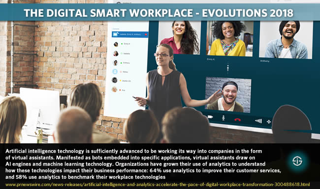 The digital smart workplace - evolutions and trends 2018 - artificial intelligence and analytics