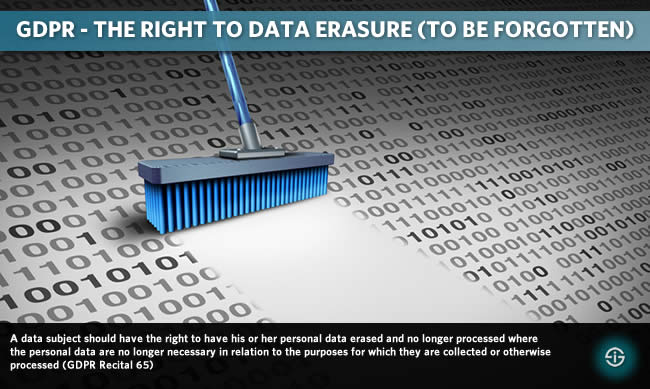 The right to data erasure right to be forgotten