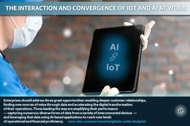 IoT and AI convergence and interaction at work