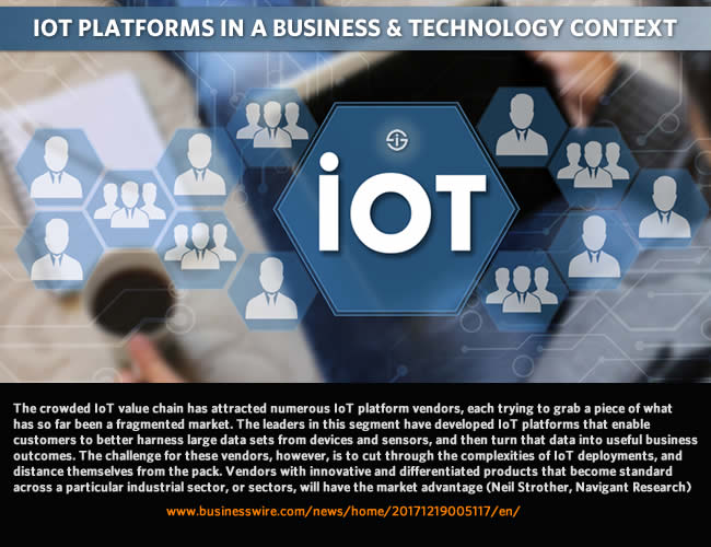 IoT platforms