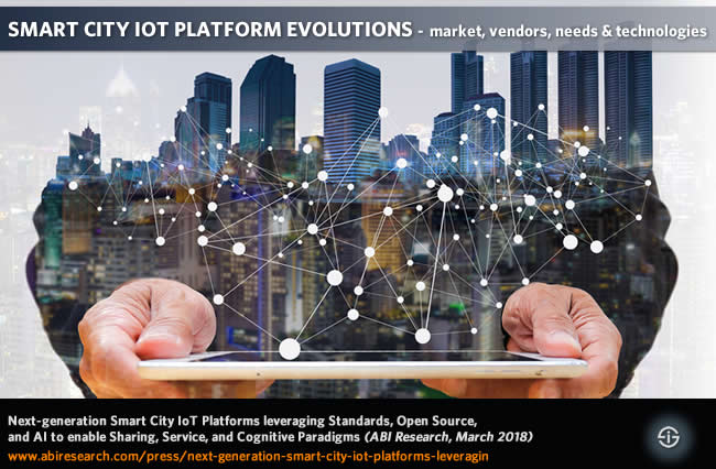 Smart city IoT platform evolutions - market vendors needs and technologies with AI and blockchain integration