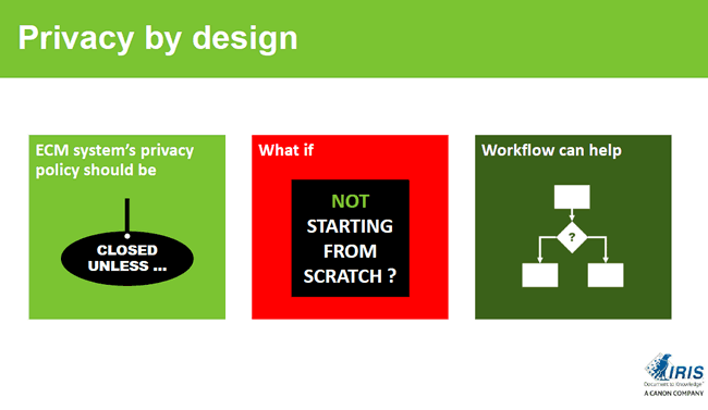 ECM and GDPR information management - the impact of privacy by design under the GDPR