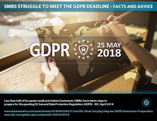 SMBs struggle to meet the GDPR deadline - less than half of European small and midsize businesses have taken steps to prepare for the pending EU General Data Protection Regulation IDC states in April 2018
