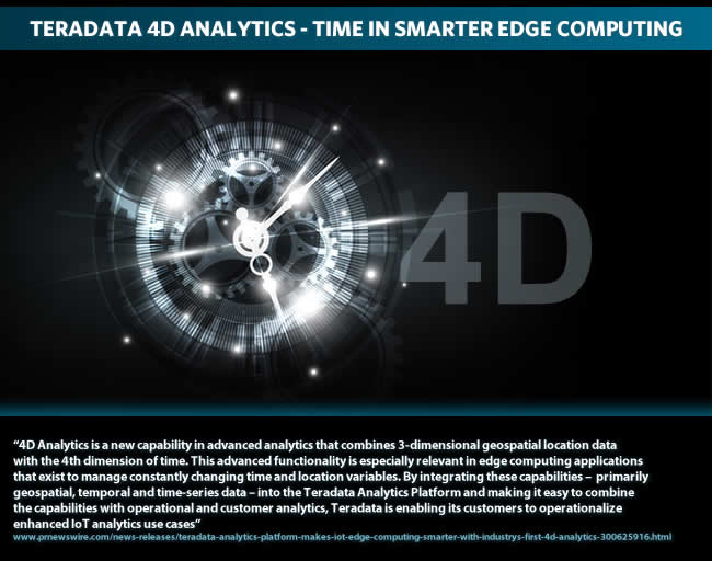 Teradata 4D analytics - time in smarter edge computing with the 4th dimension of time on top of 3-dimensional geospatial location data