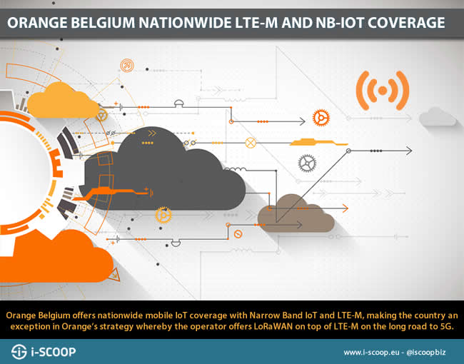 Orange Belgium offers nationwide mobile IoT coverage with Narrow Band IoT NB-IoT and LTE-M making the country an exception in the Orange IoT strategy whereby the operator offers LoRaWAN on top of LTE-M on the long road towards 5G