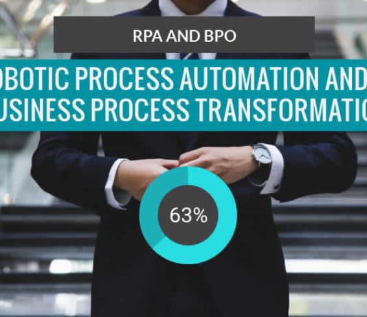 Robotic process automation and AI and BPO industry forecasts