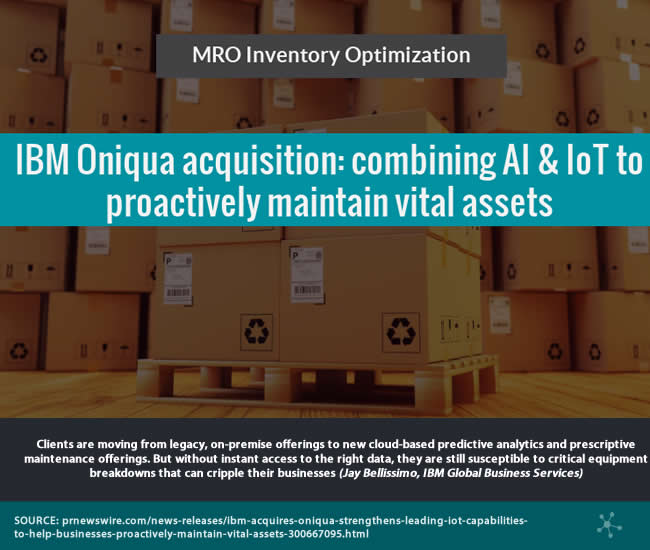 MRO Inventory Optimization - IBM Oniqua acquisition combining AI and IoT capabilities to proactively maintain vital assets Jay Bellissimo quote predictive analytics and prescriptive maintenance offerings