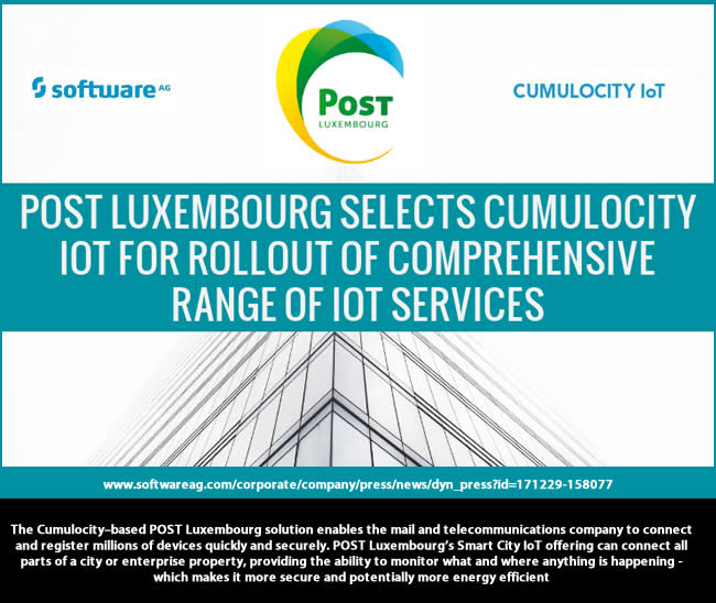 POST Luxembourg Chooses Software AG Cumulocity IoT for Rollout of Smart Services