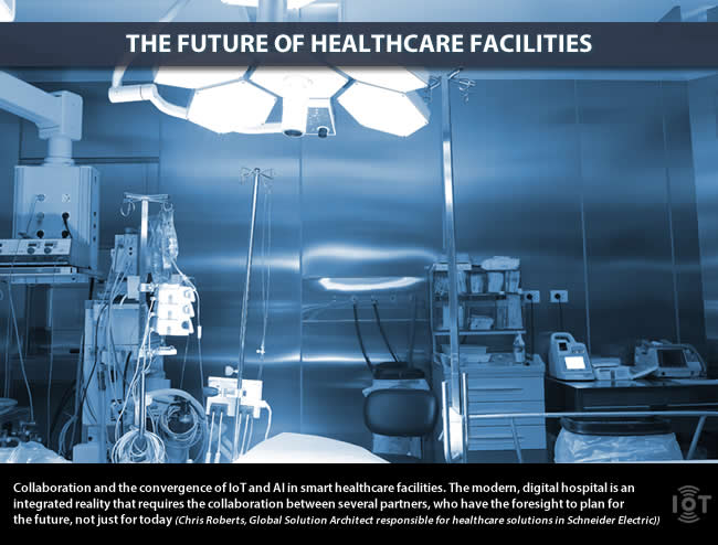 The future of healthcare facilities depends on collaboration and the integration of artificial intelligence and the Internet of Things with the smart hospital as an integrated reality that requires the collaboration between several partners who have the foresight to plan for the future, not just for today