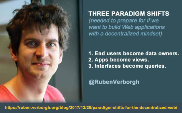 3 paradigm shifts need for decentralized web applications according to Ruben Verborgh - check them all out in detail