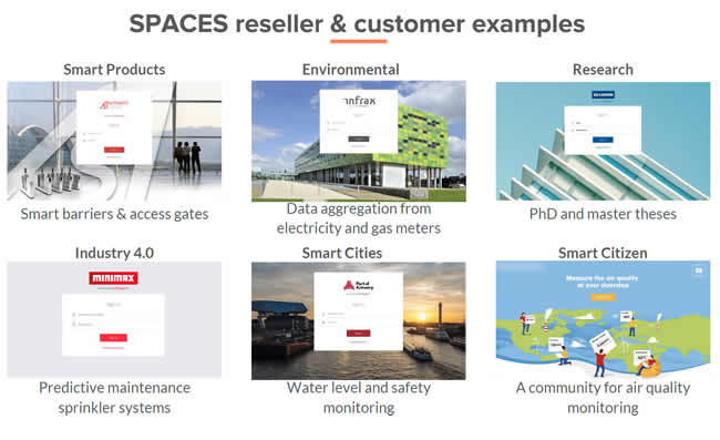 AllThingsTalk Spaces Examples