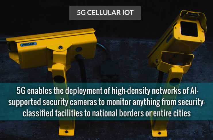 5G cellular IoT - 5G enables the deployment of high-density networks of AI-supported security cameras