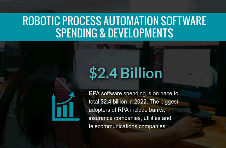 rpa software companies