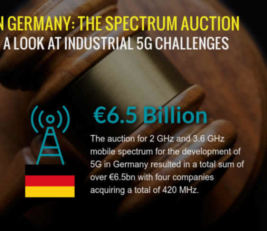 5G spectrum auction in Germany
