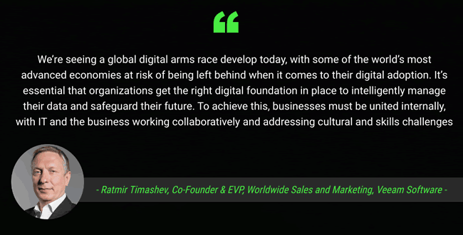 Organizations must get the right digital foundation in place to intelligently manage their data and safeguard their future says Ratmir Timashev Co-Founder & EVP, Worldwide Sales and Marketing, Veeam Software (picture Ratmir Timashev: source & courtesy Veeam Software) 