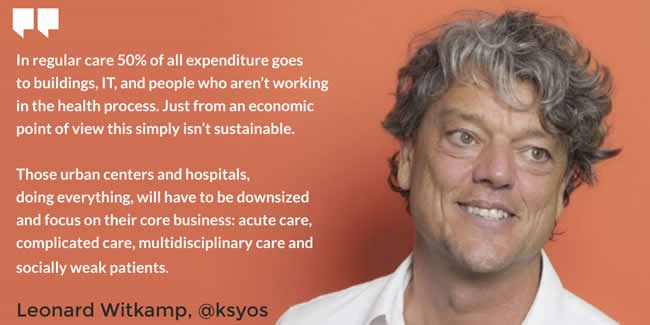 In regular care 50% of all expenditure goes to buildings, IT, and people who aren’t working in the health process - Leonard Witkamp on the future hospital's role