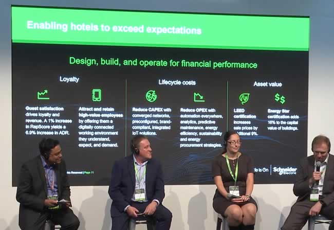 Designing building and operating hotels for financial performance across three areas - 1) loyalty, 2) lifecycle costs, and 3) asset value