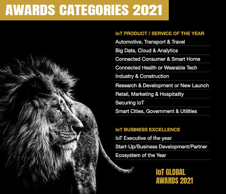 IoT Awards Categories 2021 - IoT Global Awards 2021
