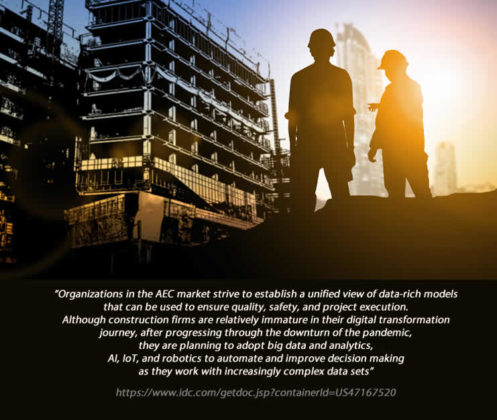 Digital transformation in the construction industry