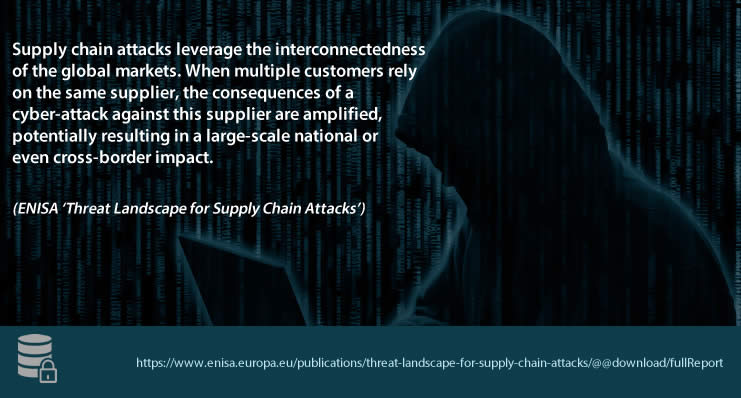 Supply chain security quote - supply chain attacks leverage the interconnectedness of the global markets