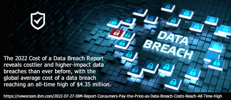 2022 cost of a data breach report
