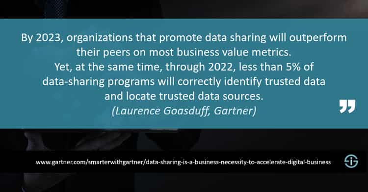 Data sharing Gartner quote