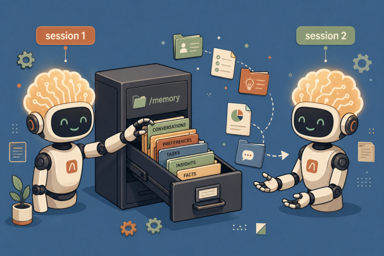 Anthropic adds memory to Claude Managed Agents, letting agents retain knowledge across sessions through a filesystem-based store with audit trails and version history.