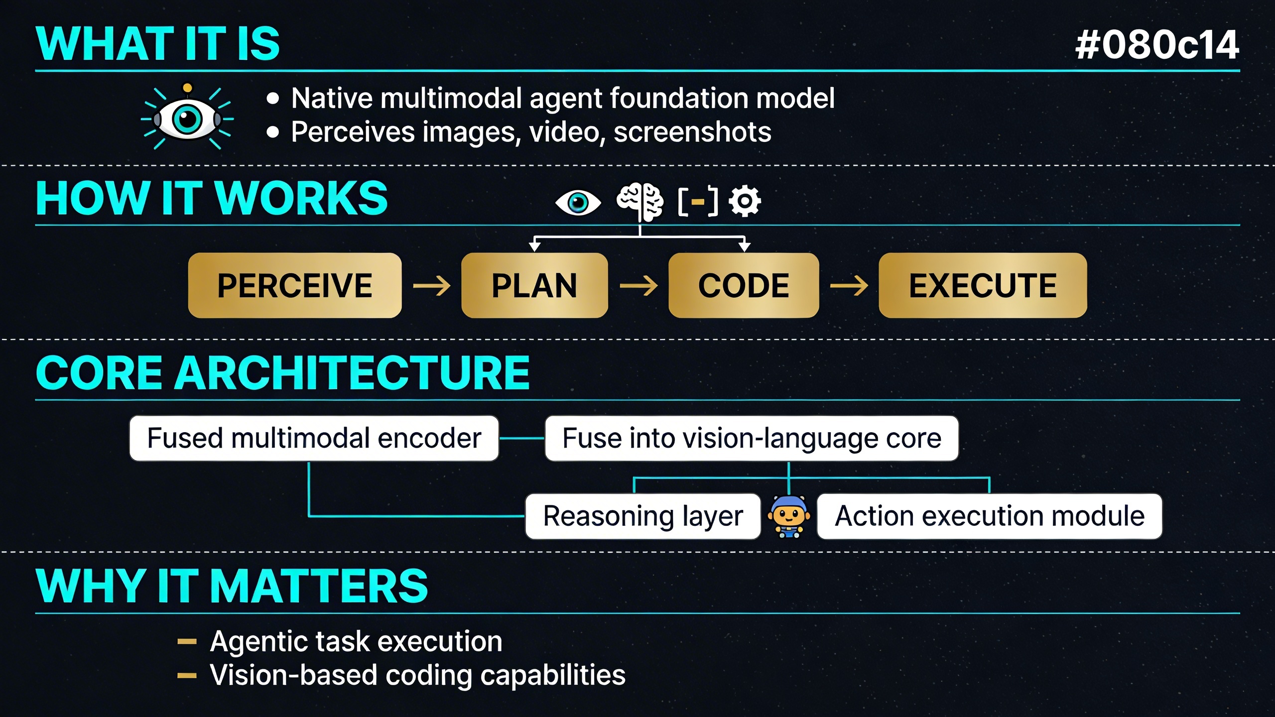 GLM-5V-Turbo is Z.ai's first native multimodal agent foundation model, built for vision-based coding and agentic task execution. Here's what makes it different.