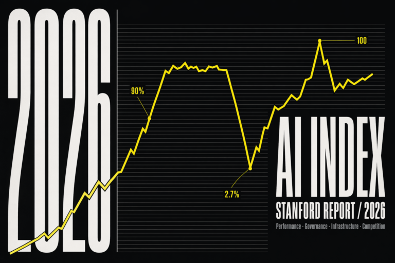 The 2026 AI Index Report from Stanford shows where AI is accelerating, where governance is lagging, and why infrastructure, education, jobs, and trust now matter as much as model performance.