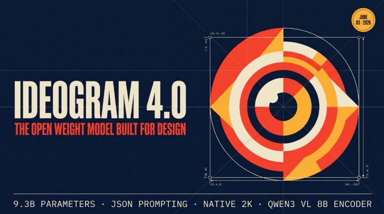 Geometric poster with bold typography and an abstract aperture-eye in vermilion, cream, and marigold on navy, technical grid