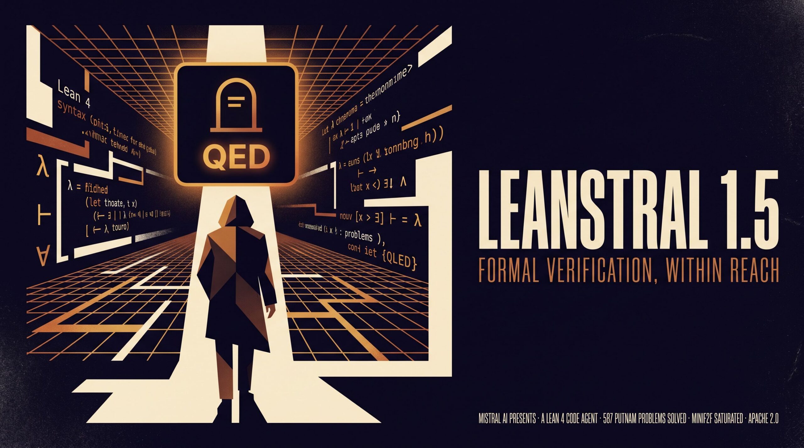 Mistral lanserar Leanstral 1.5 för formell verifiering