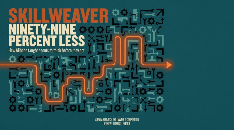 Alibaba's SkillWeaver framework routes AI agents through massive tool libraries with 99% less token consumption. Here's how Skill-Aware Decomposition works.