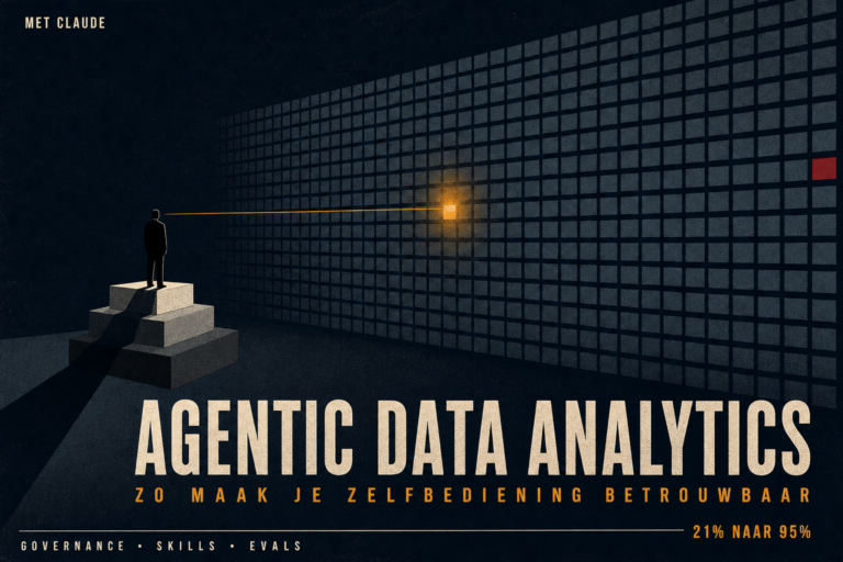 Agentic data analytics met Claude vraagt om governance, skills en evals. Ontdek de drie faalmodi, de vierlaagse analytics stack en hoe je accuraatheid meet.