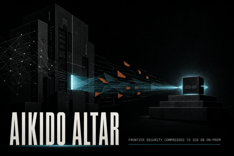 Aikido Altar shrinks GLM-5.3 from 1.51 TB to 328 GB through quantization and expert pruning, keeping 92% of its vulnerability coverage for sovereign on-prem security.