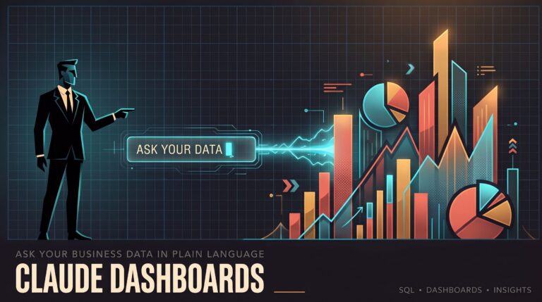 Met Claude Dashboards stel je vragen over je bedrijfsdata in gewone taal. Claude schrijft de SQL queries en bouwt het dashboard. Zo werkt het, stap voor stap.