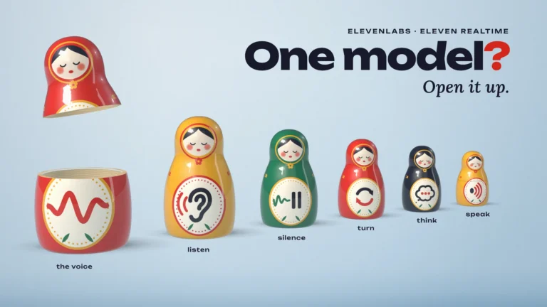 Matryoshka opening up: from the red doll 'the voice' come five dolls for listen, silence, turn, think and speak