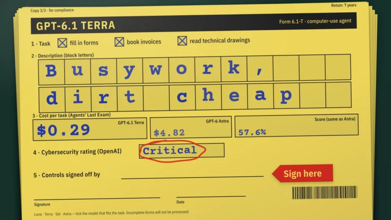 A yellow carbon-copy form for GPT-6.1 Terra filling itself in: Busywork, dirt cheap, $0.29 per task vs $4.82 for Astra, Critical