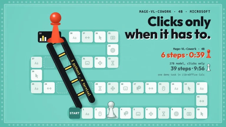 Snakes-and-ladders board with 39 click tiles: a red pawn climbs a black terminal ladder to the finish while a grey pawn walks the board