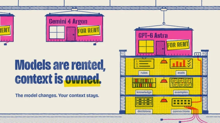 Pink rental units with model names and yellow FOR RENT signs hang from a rail above a house full of context: rules, knowledge, examples, decisions