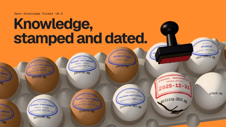 Egg tray on orange with eggs as .md files; a rubber stamp marks the cracked egg pricing-2024.md in red: deprecated, 2025-12-31