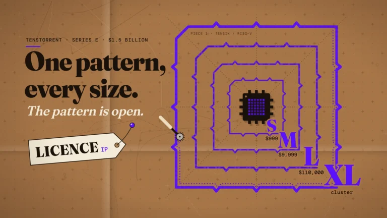 Sewing pattern on brown kraft paper: one chip with violet cut lines in sizes S, M, L and XL. Headline: One pattern, every size.
