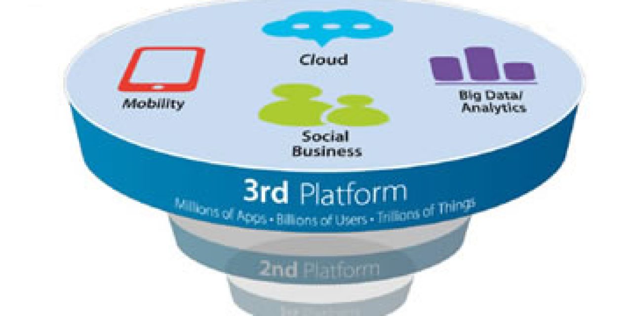 3rdplatform