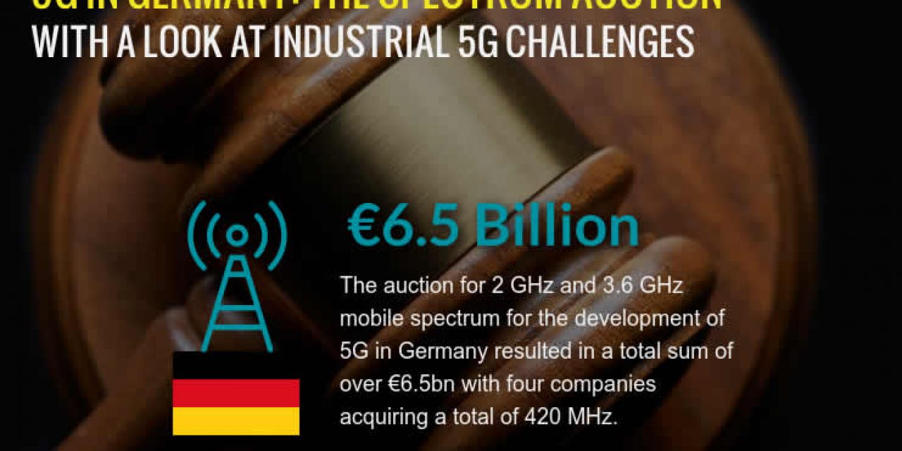 5G spectrum auction in Germany
