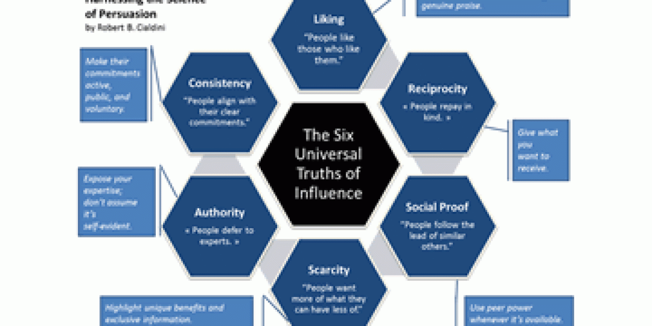 6 universal truths of influence